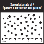 Application Rate Spreader Organic-Based Tree and Shrub Plant Food 