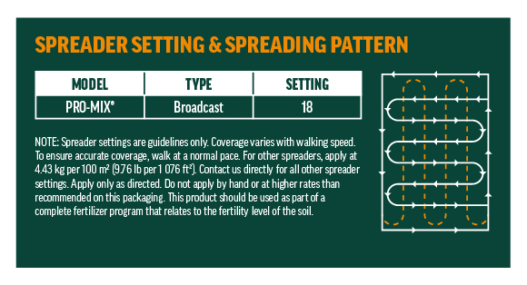 C-I-L IRON+ 4in1 Lawn Recovery Application Rate