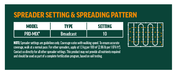 C-I-L Winter Guard Fertilizer Application Rate