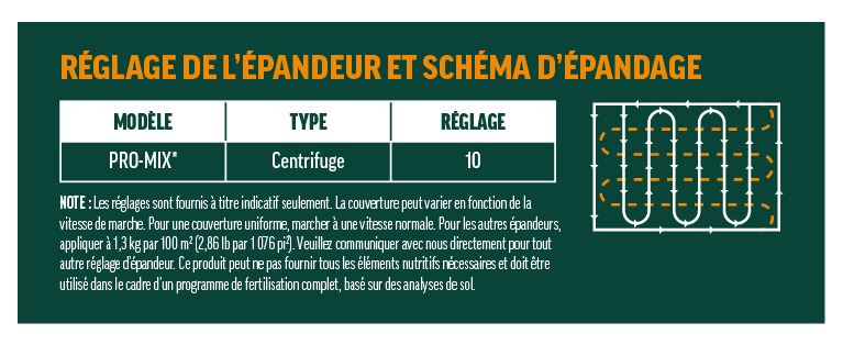 cil-so-green-engrais-pelouse-parfaite-taux-application