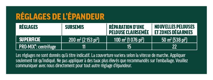 cil-semences-gazon-pelouse-parfaite-so-green-1.2kg-taux-application